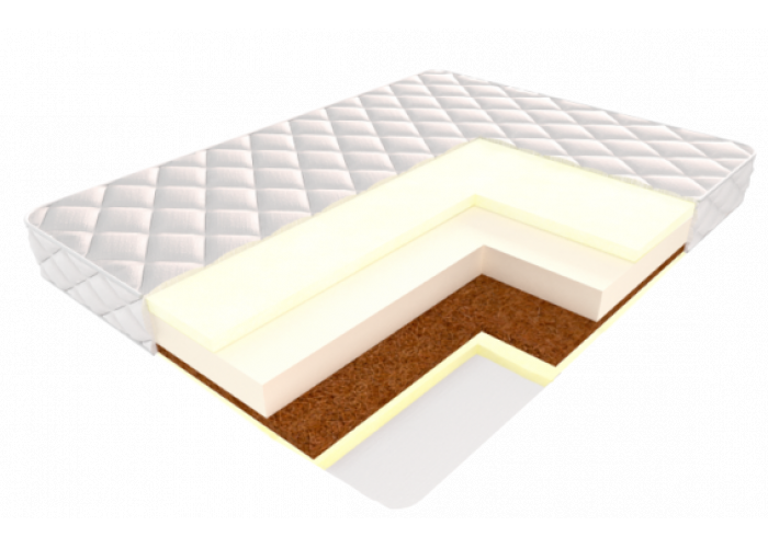 Матрас Парус Рио Кокос