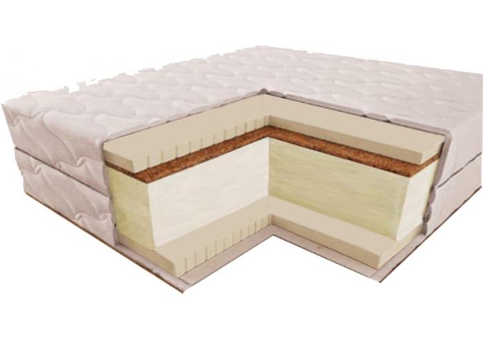 Матрас Парус Рио Латекс