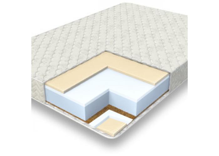 Матрас Парус Рио Мемори