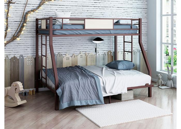 Кровать Формула Мебели Гранада 140