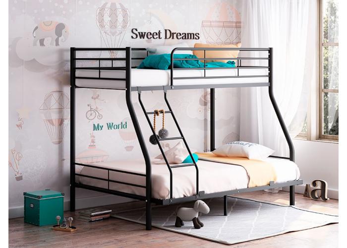 Кровать Формула Мебели Гранада-2 140