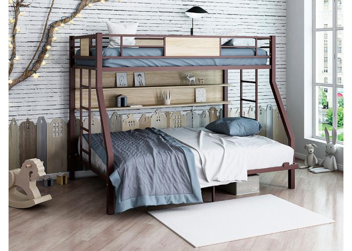 Кровать Формула Мебели Гранада П 140