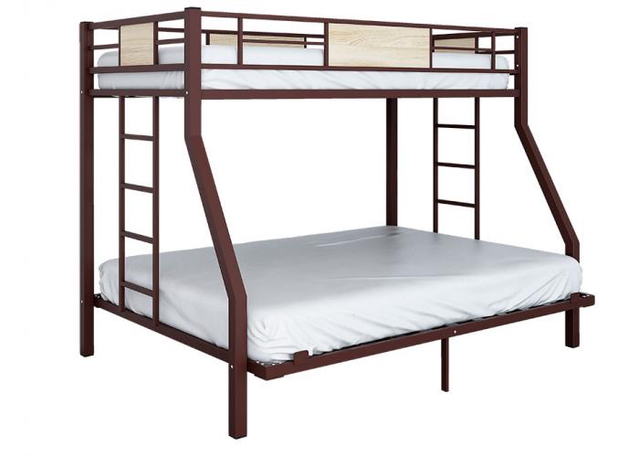 Кровать Формула Мебели Гранада 140