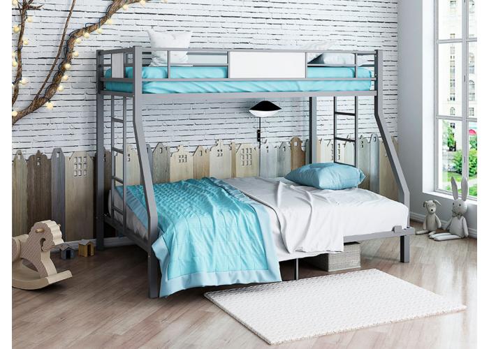 Кровать Формула Мебели Гранада 140