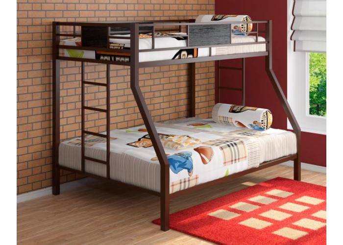 Кровать Формула Мебели Гранада 120