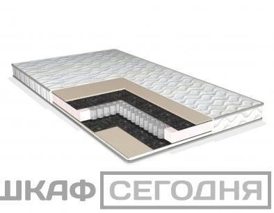 Детские матрасы 