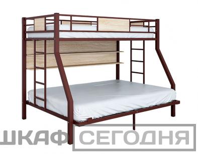 Двухъярусные кровати