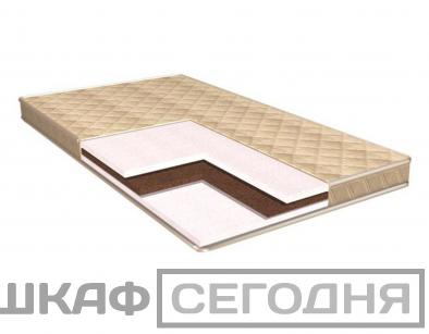 Тонкие матрасы